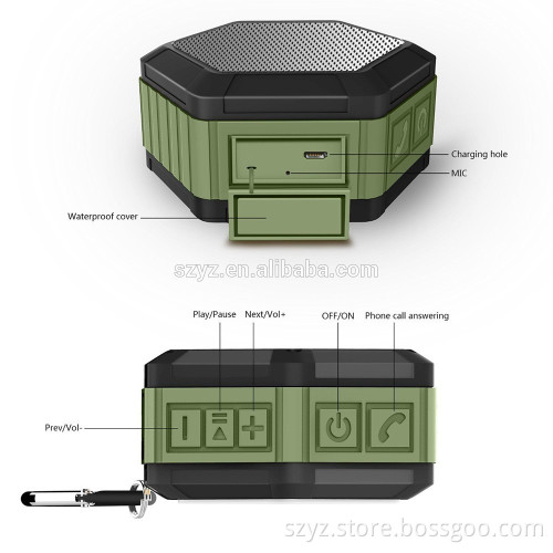 2017 High quality super bass hifi mini portable waterproof dj bluetooth speaker